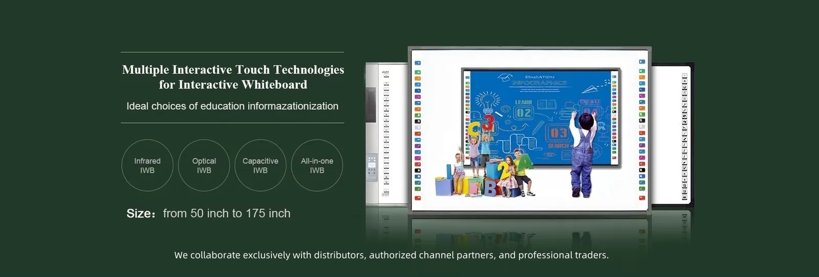 στο διαλογικό whiteboard