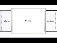 Διαλογικό whiteboard IR