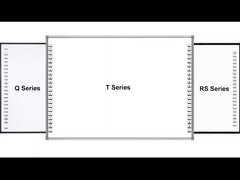 Διαδραστικό 4K Whiteboard με πένα/αγγειόφθαλμο και προαιρετική κάμερα/μικρόφωνο
