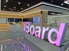 Διαλογικό όργανο ελέγχου οθόνης αφής