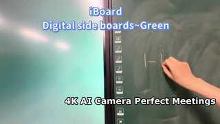 Ψηφιακές πλαϊνές σανίδες iBoard