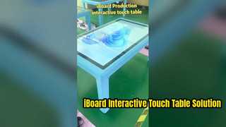 Τραπέζι αφής iBoard Interactive