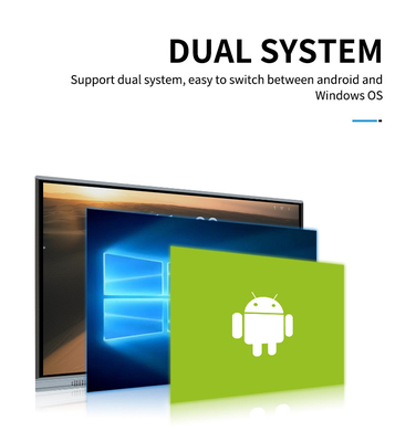 Υψηλή ακρίβεια 2mm έξυπνα παράθυρα Linux, υπέρυθρες ακτίνες, πλαίσιο υποστήριξης πινάκων LCD κραμάτων αργιλίου