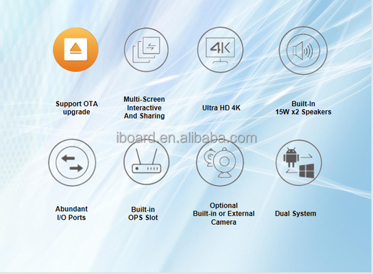 TFT LED Διαδραστικός ψηφιακός πίνακας Smart Board 178 μοιρών Γωνία προβολής 350 cd/m2 για την τάξη