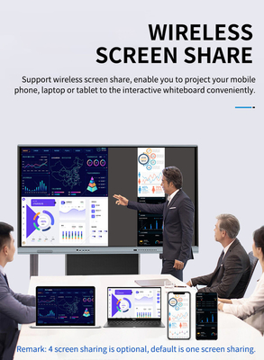 55/65/75/86/98 ίντσες Smart TV οθόνες All In One PC Διαδραστικός πίνακας γραφείου