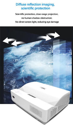 iBoard φθηνό DLP Laser Portable Projector 4K Whiteboard Ultra Short Throw Projector για τάξη Σχολικές διδακτικές σανίδες