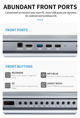 2025 IBoard FCC CE CB 65in Smart Διαδραστικό Whiteboard Android 13 Για εκπαιδευτική χρήση στην τάξη