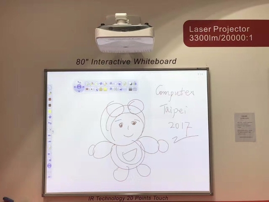 Υποστήριξη πολλαπλών επαφών USB Διαδραστικό Whiteboard για απρόσκοπτες παρουσιάσεις
