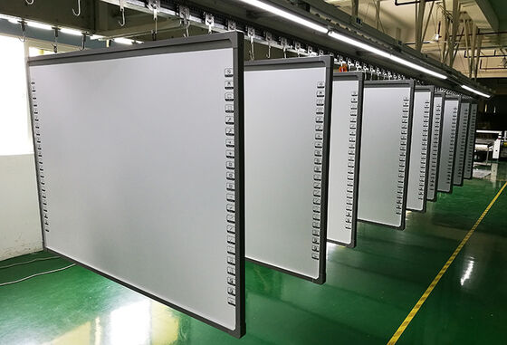 450 D/m2 LED Διαδραστικό Whiteboard με 2x 15W ηχεία και Multi-Touch 40 σημεία για ενισχυμένη συνεργασία