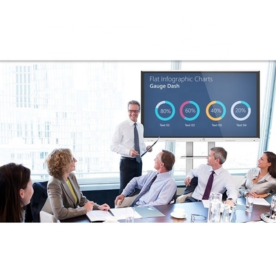 VGA Touch Whiteboard Τρόπος επικοινωνίας USB πλήρους ταχύτητας για απλοποιημένες προμήθειες B2B
