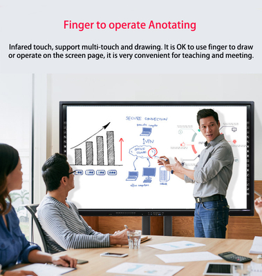 VGA Touch Whiteboard Τρόπος επικοινωνίας USB πλήρους ταχύτητας για απλοποιημένες προμήθειες B2B