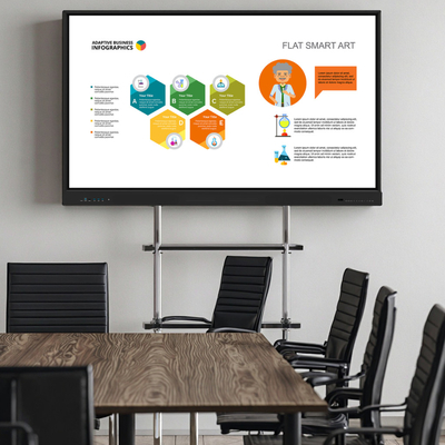 Android 13 Διαδραστικό Whiteboard 65 ιντσών Πολυλειτουργικό All-In-One Smart Διαδραστικό επίπεδη οθόνη οθόνης Σειριακή διεπαφή USB Νέα οθόνη αίθουσας διδασκαλίας