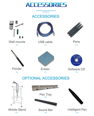 IBoard Factory άμεση ομαλή γυαλιστερή πλαστική επιφάνεια υπέρυθρο IR διαδραστικό λευκό πίνακα για πένα / δάχτυλο γραφή προαιρετική πλευρική γραμμή 22 συντομεύσεις