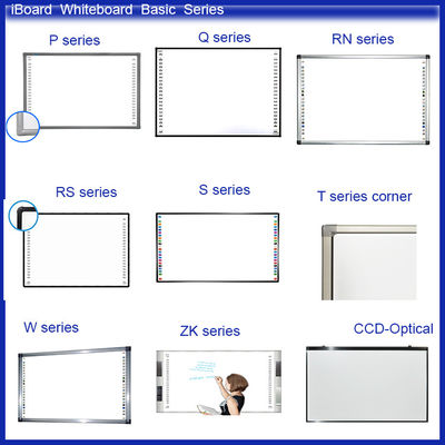Προσαρμόσιμο Iboard Διαδραστικό Whiteboard Κινητό με προαιρετικό κινητό στέλεχος Κατάσταση αποθήκευσης υγρασία 0%-95%