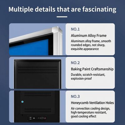 Ψηφιακή σήμανση με γωνία θέασης >178° και θερμοκρασία αποθήκευσης -20°C έως 60°C, με cloud-based ή on-premise CMS