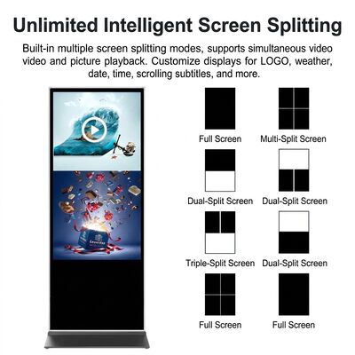 Ψηφιακή σήμανση με γωνία θέασης >178° και θερμοκρασία αποθήκευσης -20°C έως 60°C, με cloud-based ή on-premise CMS