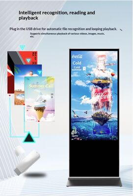 Ψηφιακή σήμανση με γωνία θέασης >178° και θερμοκρασία αποθήκευσης -20°C έως 60°C, με cloud-based ή on-premise CMS