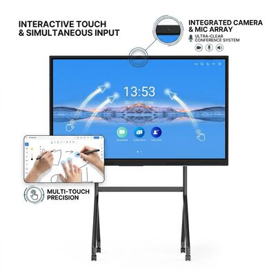 Iboard LCD Smart Board 75 ιντσών Διαδραστικό πάνελ αφής για τάξη με εκπαιδευτικό λογισμικό