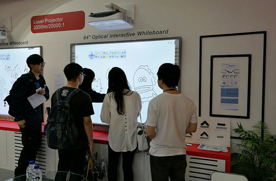 20 Επαφή σημείο Διαδραστικό Whiteboard 16 9 Σχέδιο όψεων για συνεργασία και μάθηση B2B