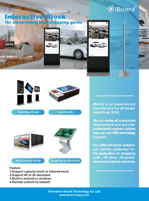 20-150 W κατανάλωση ενέργειας LCD ψηφιακή σήμανση με σκληρή επιφάνεια επικάλυψης αντιφωτισμού και πολλαπλές επιλογές τοποθέτησης