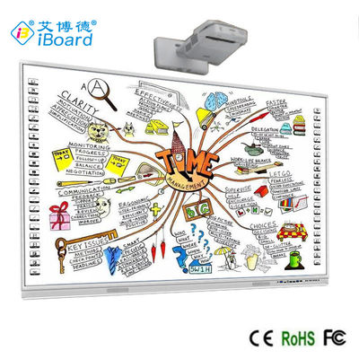 iBoard διαλογικό Whiteboard 92» πολυ έξυπνος πίνακας αφής για τη διδασκαλία