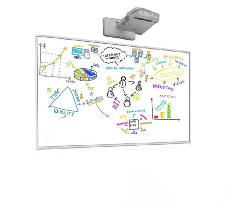 120 ίντσα IBoard διαλογικό Whiteboard