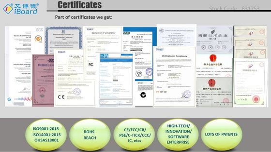 Διαδραστικός Έξυπνος Πίνακας με Ανάλυση 4K Οθόνη Αφής 20 Σημείων για Ψηφιακή Επίπεδη Οθόνη 55-110 ιντσών