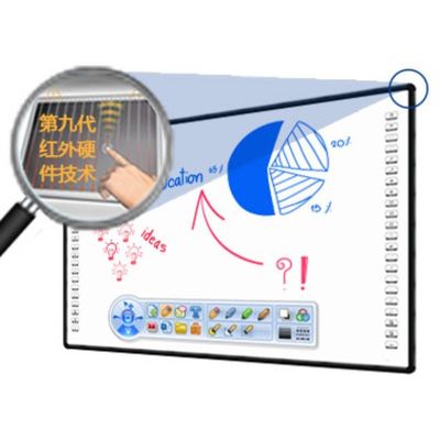 32768*32768 IR διαλογικό Whiteboard 10 αφή σημείου για το σχολείο