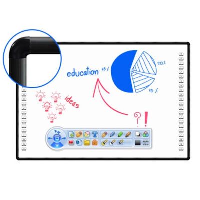 Pizarra διαλογικό έξυπνο Whiteboard