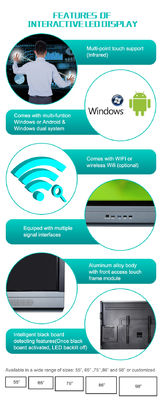 iBoard έξυπνος πίνακας 4K, υπέρυθρη τεχνολογία 98 ίντσα ηλεκτρονικό Whiteboard για το γρήγορο γράψιμο απάντησης διδασκαλίας