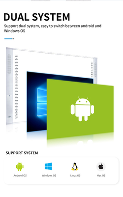 Όλοι σε μια υπέρυθρη διαλογική έξυπνη TV Whiteboard CE Whiteboard RoHS για τη συνεδρίαση